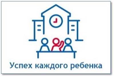 Оборудование для новых мест дополнительного образования 2020
