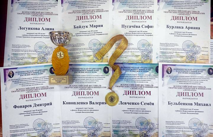 Поздравляем победителей Всероссийского фестиваля творческих открытий и инициатив «Леонардо»