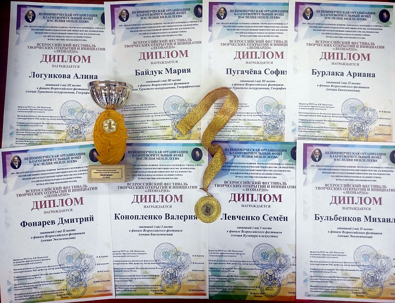 Поздравляем победителей Всероссийского фестиваля творческих открытий и инициатив «Леонардо»