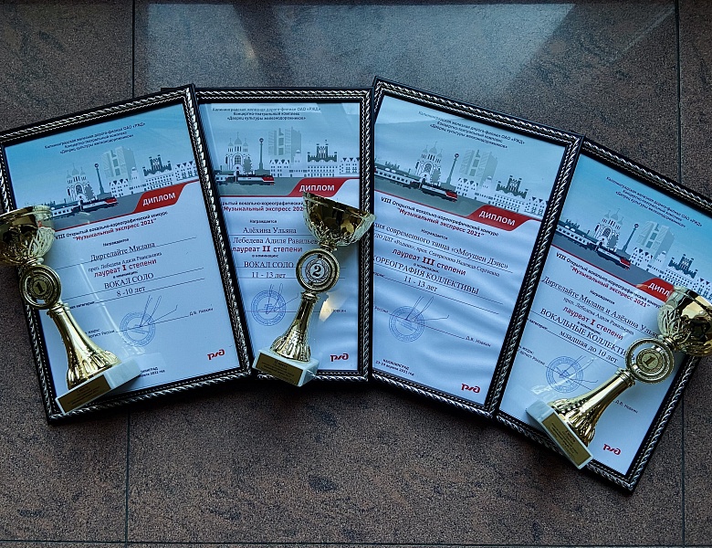 Победа в музыкальном экспрессе 