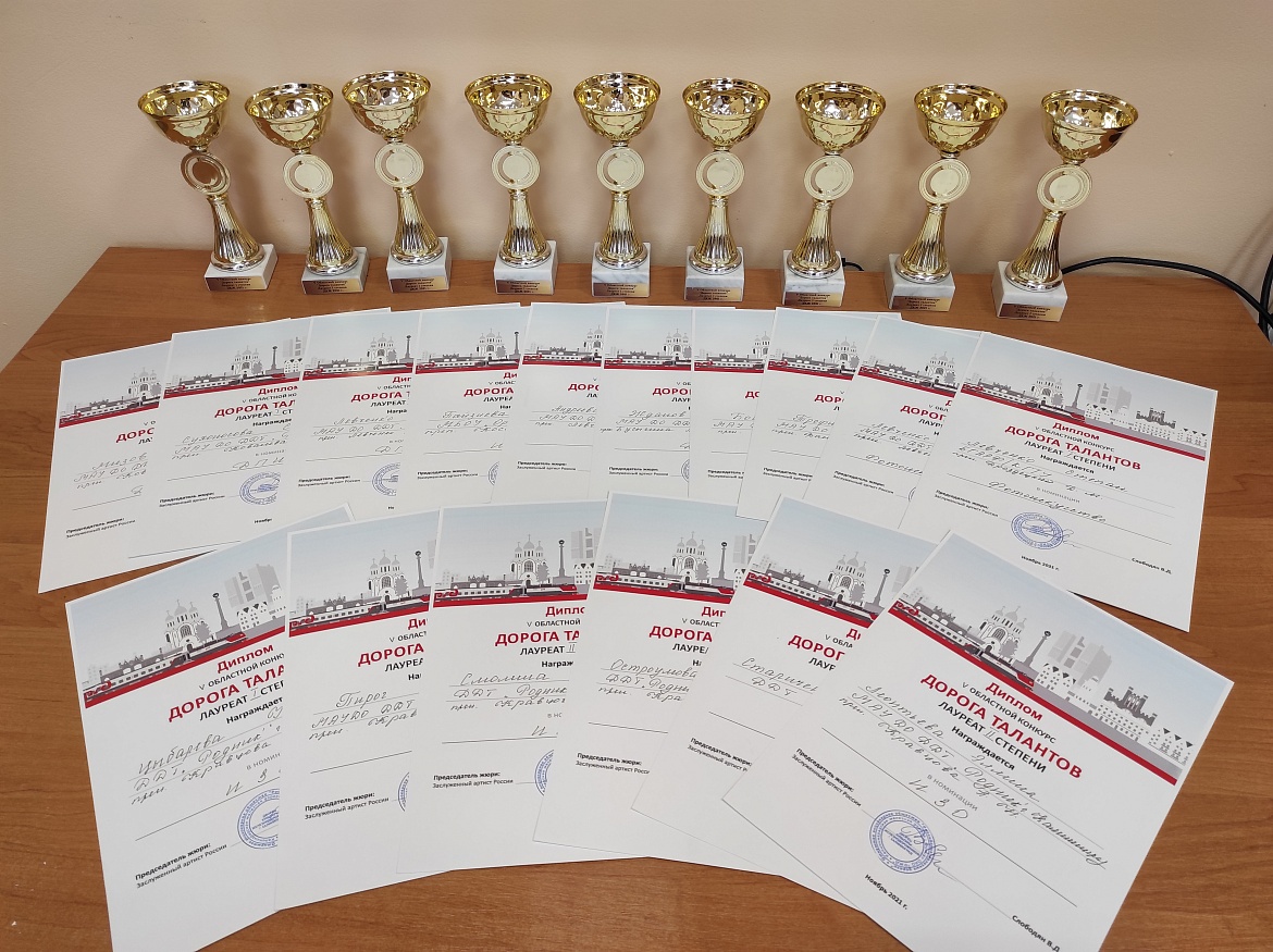 «Дорога талантов» – традиционный областной конкурс