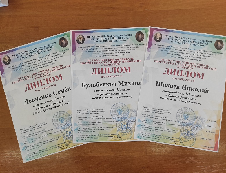 Поздравляем победителей Всероссийского фестиваля творческих открытий и инициатив «Леонардо»
