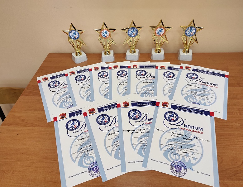 В декабре подведены итоги областного фестиваля творчества учащихся «Звезды Балтики» в номинации «Декоративно-прикладное творчество».  