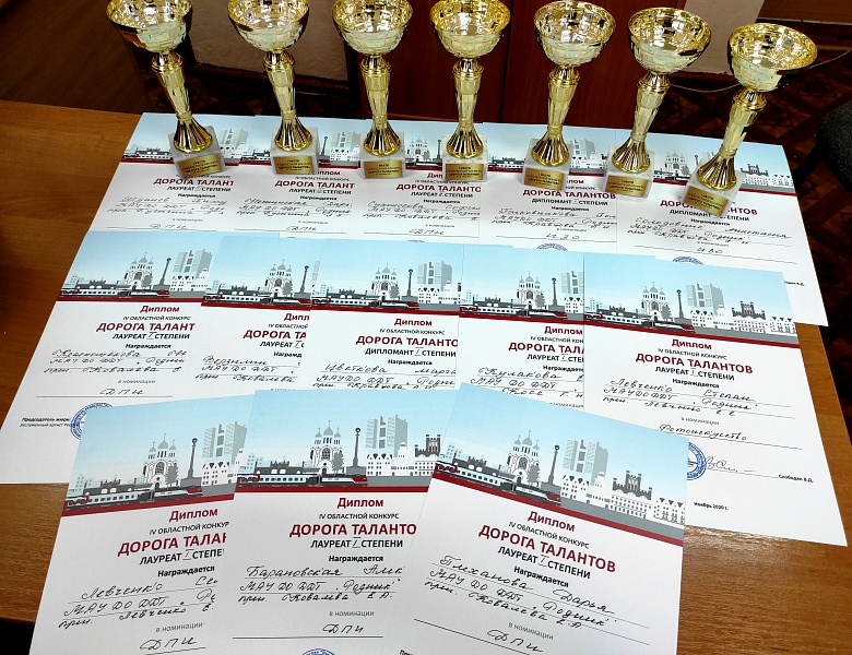 Дорога талантов завершилась